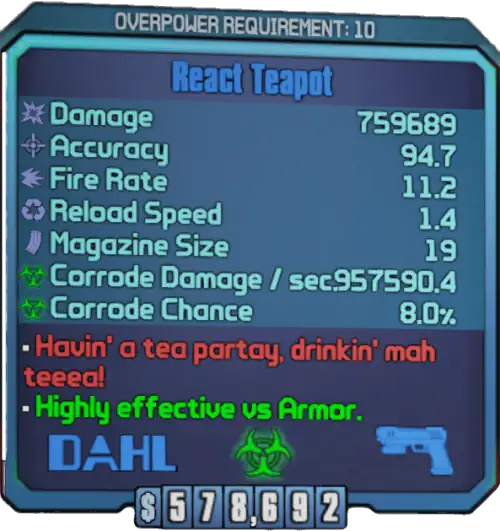 Teapot • BL2 Rare Pistol Lootlemon